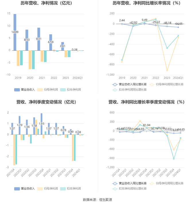 2024澳门特马今晚马报,收益成语分析定义_SP89.689