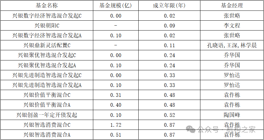 2024年全年資料免費大全優勢,数据资料解释落实_社交版14.352