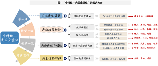 2024澳门六今晚开什么特,权威研究解释定义_Elite56.683