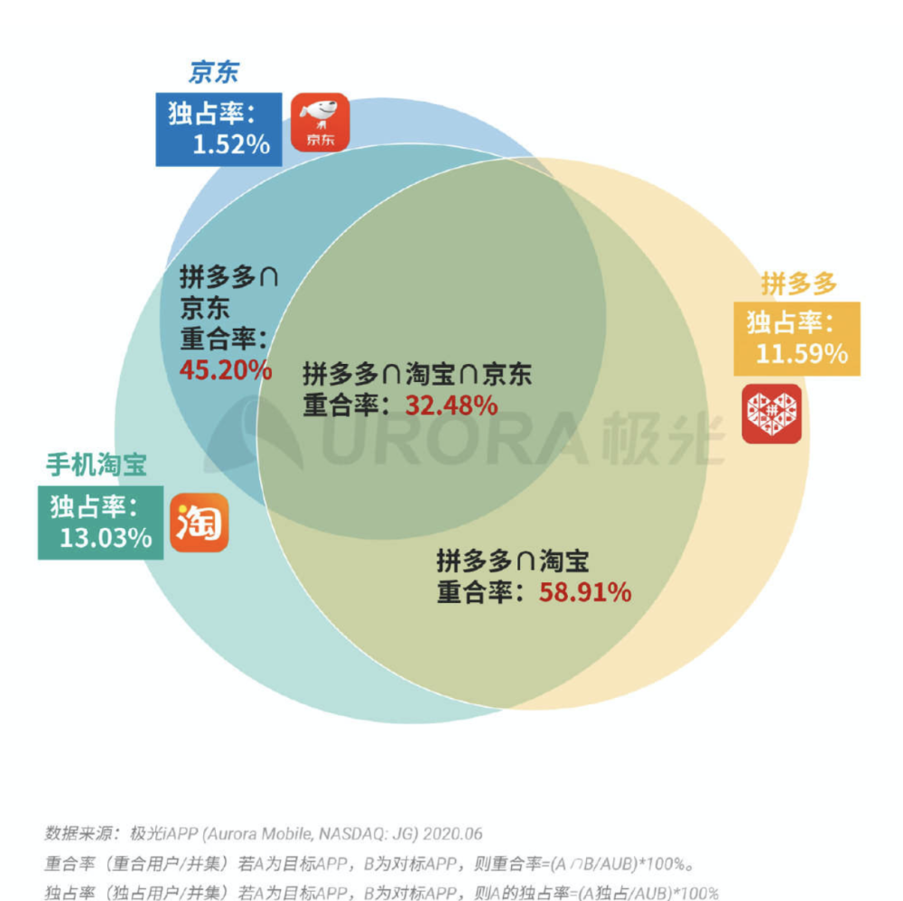 2024今晚澳门开特马开什么,数据决策执行_定制版29.20