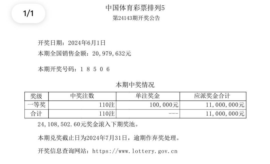 新澳门六开奖结果今天,定量分析解释定义_运动版69.636