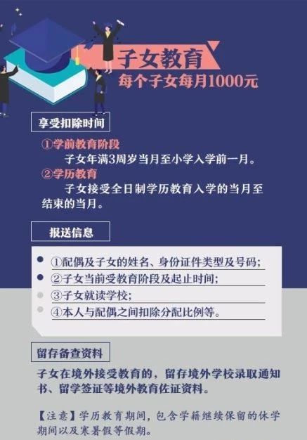 新澳2024年正版资料,信息的准确性和权威性是决策的基础