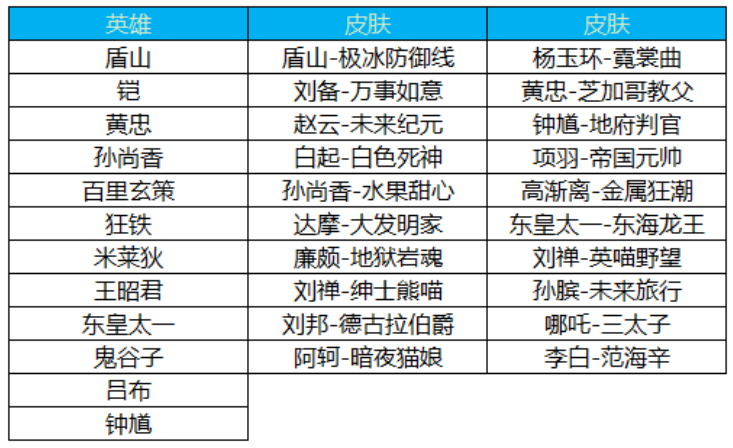 2024澳门天天开好彩大全53期,正确解答定义_T99.476