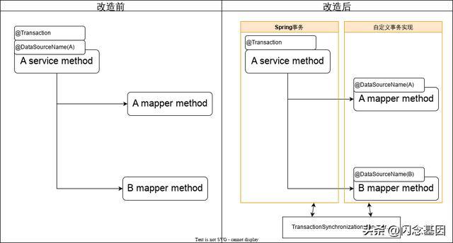 澳门芳草地官方网址,实践数据解释定义_M版95.612