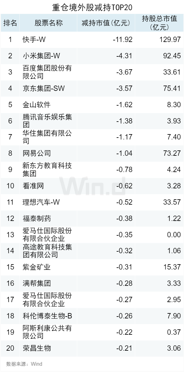 2024年新澳门开奖结果查询,统计解答解析说明_限量版31.871