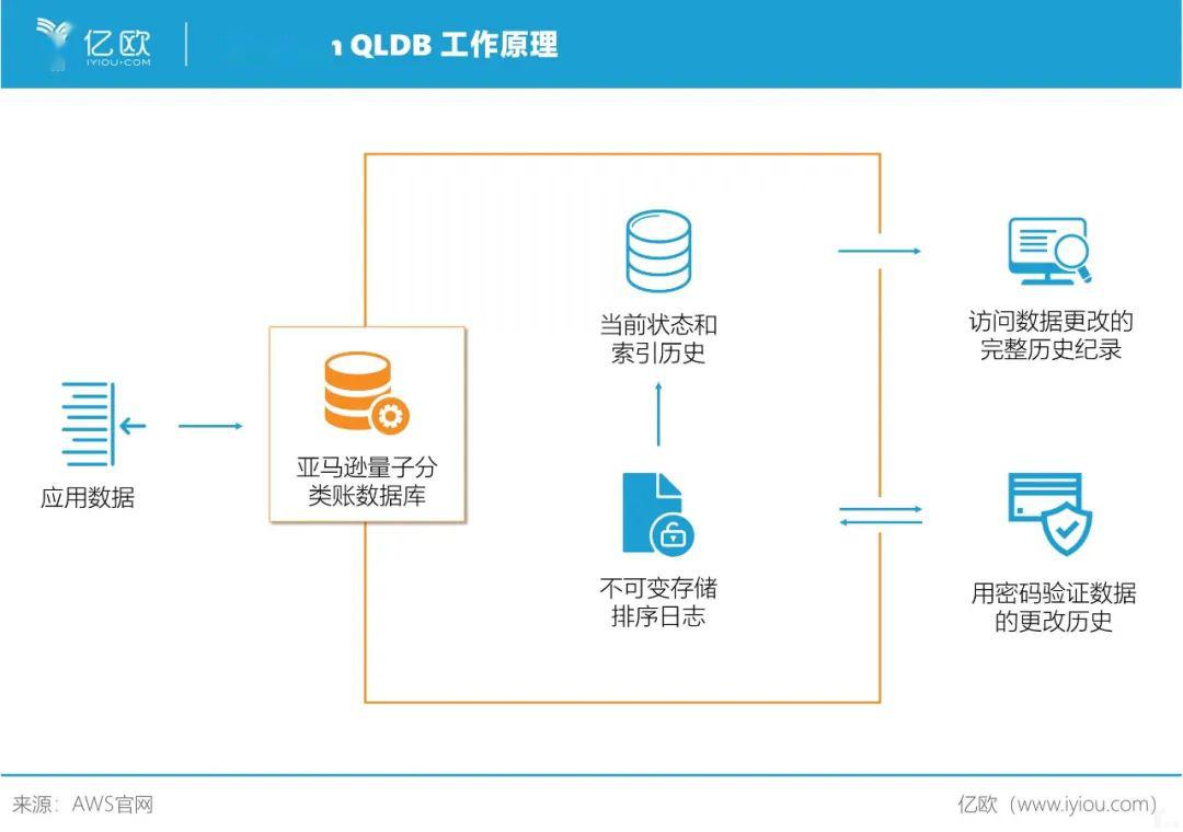 2024香港历史开奖记录,实地应用验证数据_超级版85.686