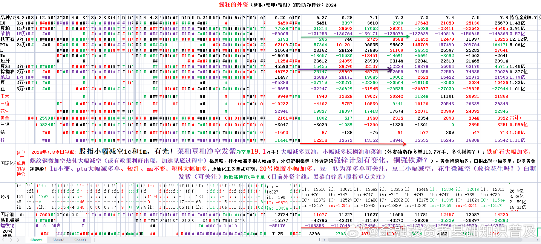 2024新澳门天天开好彩大全1,实证分析说明_冒险款22.113