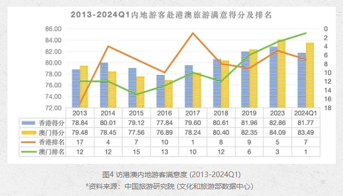 2024年澳门今晚必开一肖,实地考察分析数据_BT86.281