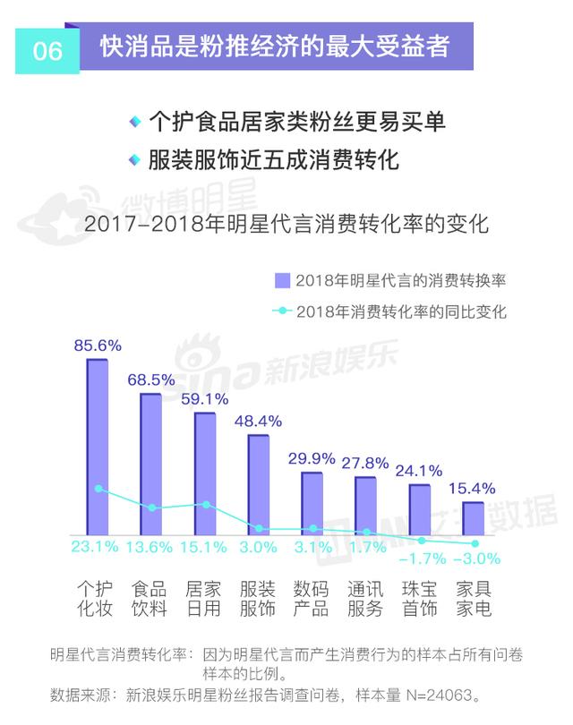 2024年澳门站,实地考察分析数据_粉丝款85.173