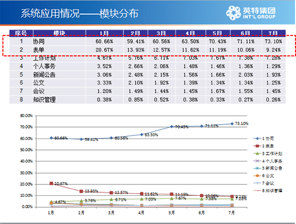 澳门今晚必开一肖一特,数据分析驱动执行_iPhone77.563