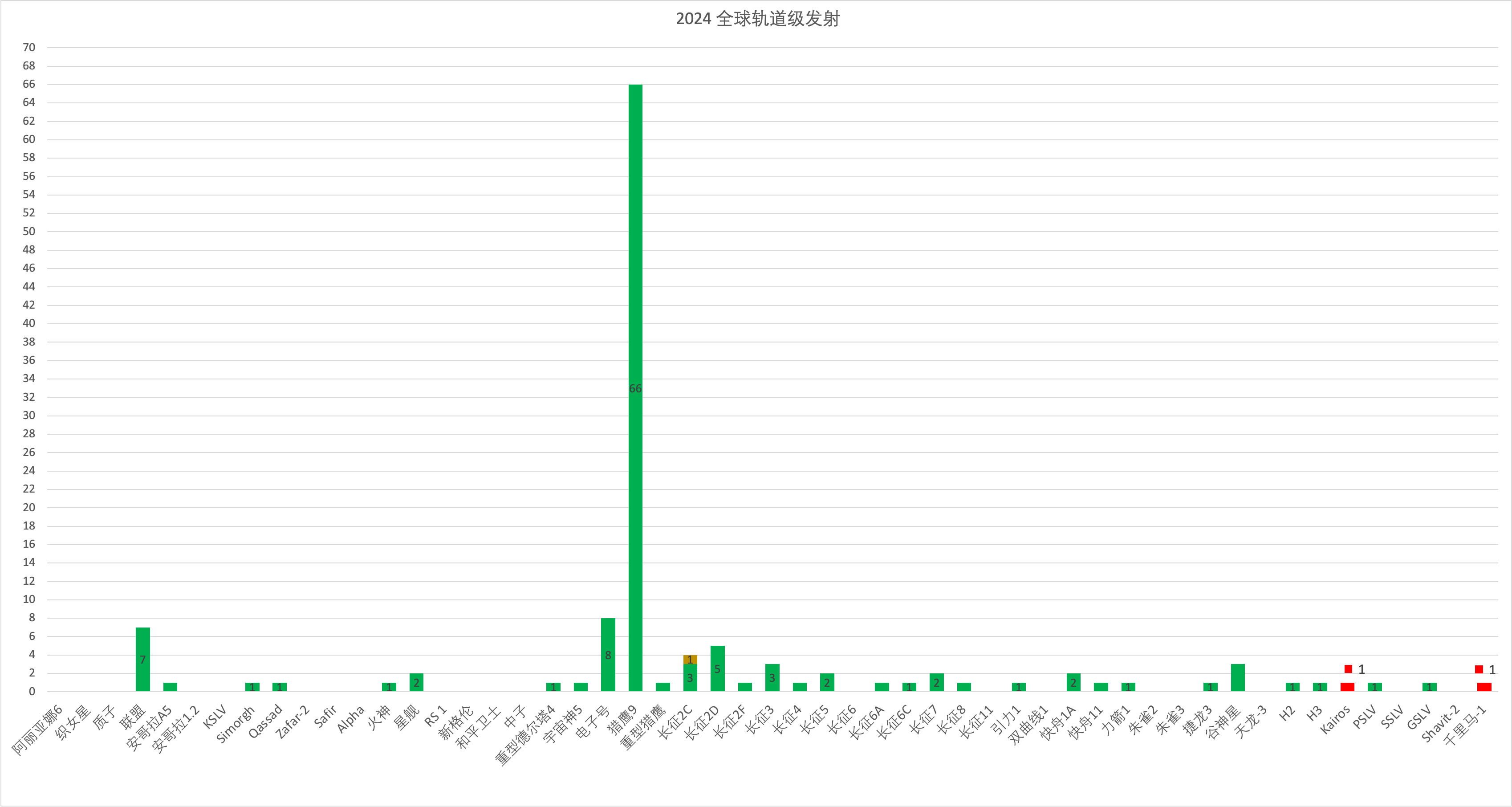 2024澳门天天开好彩大全开奖记录,深入数据执行策略_AR27.125