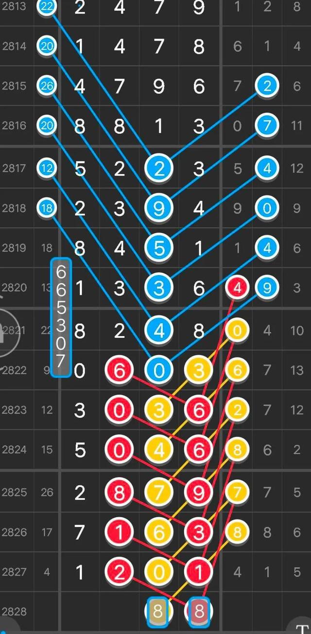 澳门三中三码精准100%,深入研究解释定义_桌面款93.307