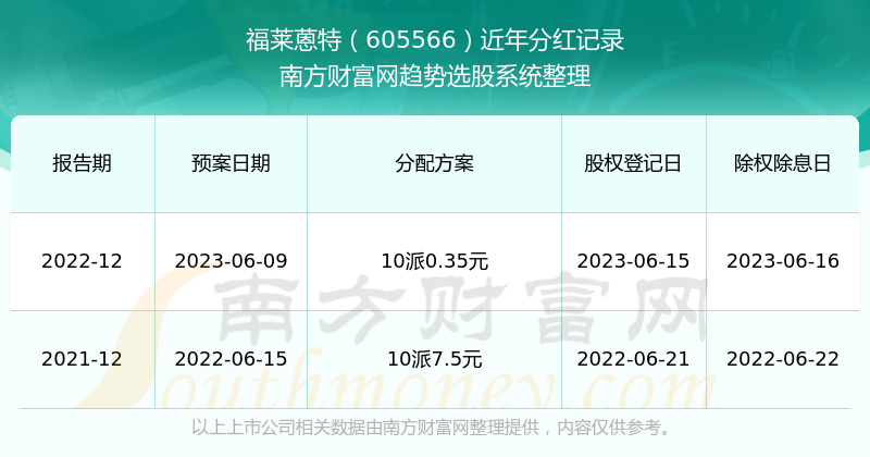 今晚澳门开奖结果2024开奖记录查询,在广东深圳送外卖怎么样_简易版v9.2.67