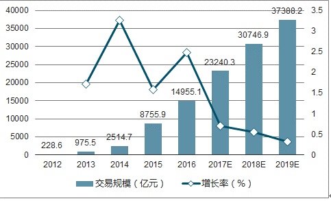 澳彩资料免费长期公开2024新澳门,安全性方案设计_2D41.99