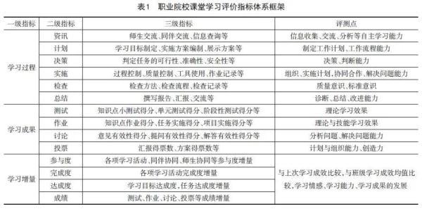 澳门一码一肖100准吗,实地数据分析方案_游戏版71.365