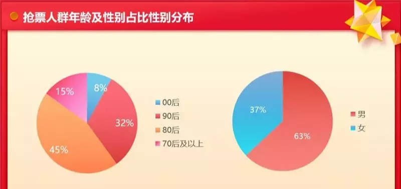 2024年管家婆的马资料39期,服装营销数据分析_王者版5.114