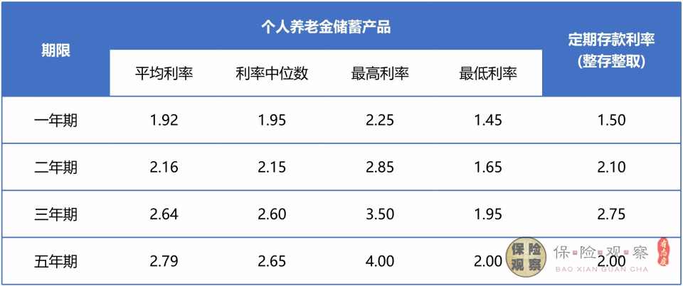 2024新奥彩开奖结果记录,决策资料解释落实_储蓄版25.595