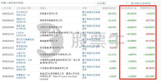 494949最快开奖结果+香港,实证解读说明_豪华款88.612