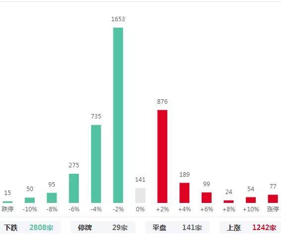 澳门今天晚上特马开什么,实地策略评估数据_储蓄版91.998