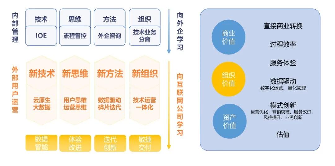 2024年澳门大全免费金锁匙,实地执行考察数据_战略版90.665