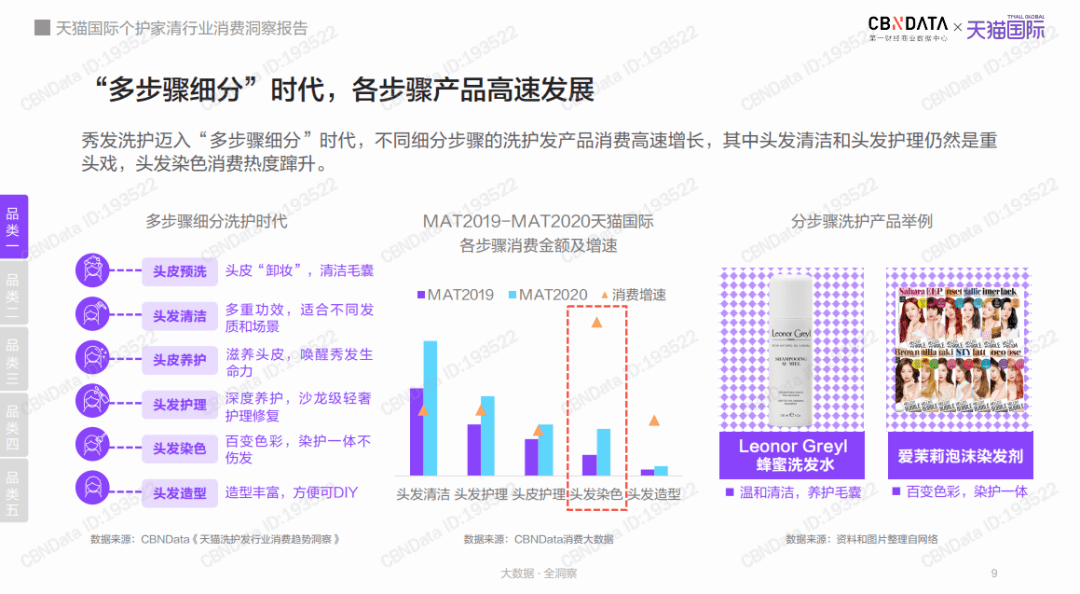 2024新澳最精准资料222期,精准分析实施步骤_AR50.21