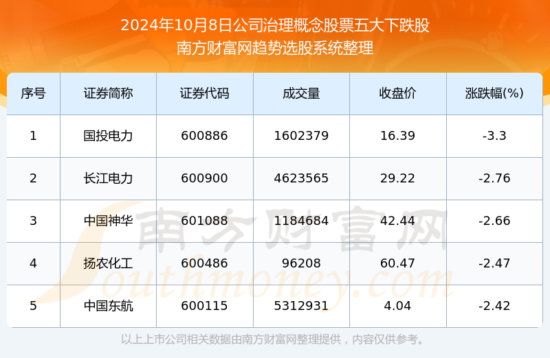 2024年新澳门夭夭好彩最快开奖结果,最新热门解答定义_娱乐版29.670