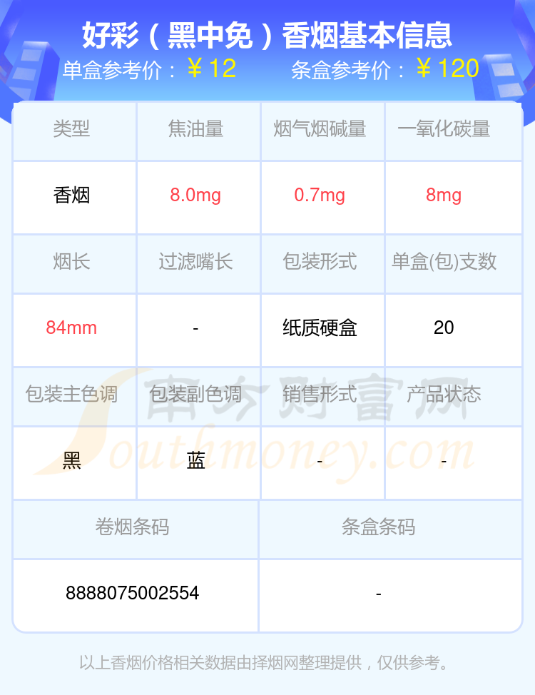 2024澳门天天开好彩大全凤凰天机,深层数据设计解析_完整版41.592