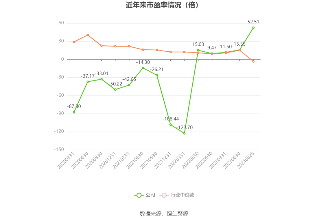 2024香港历史开奖记录,快速问题设计方案_游戏版82.514