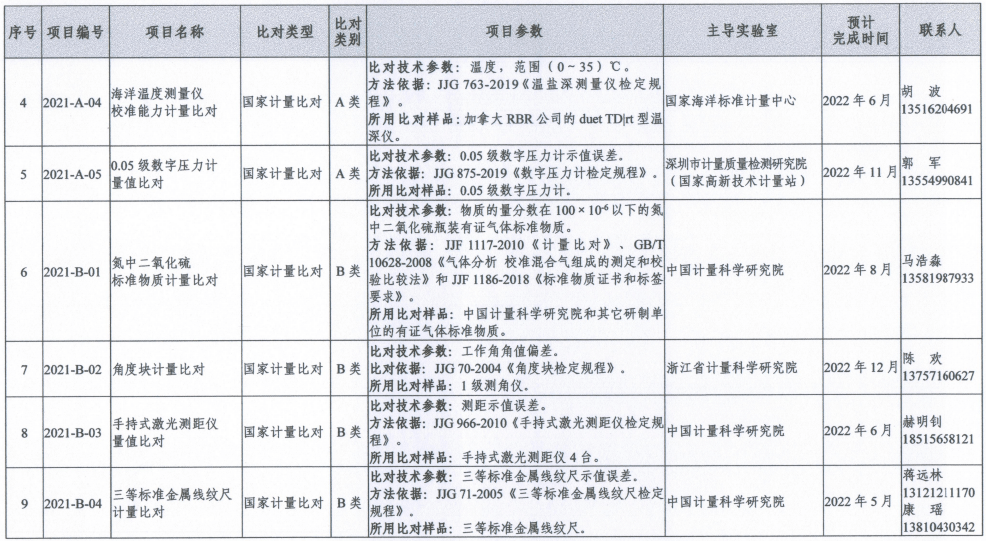 2024新奥历史开奖记录37期,广泛的关注解释落实热议_高级款67.481