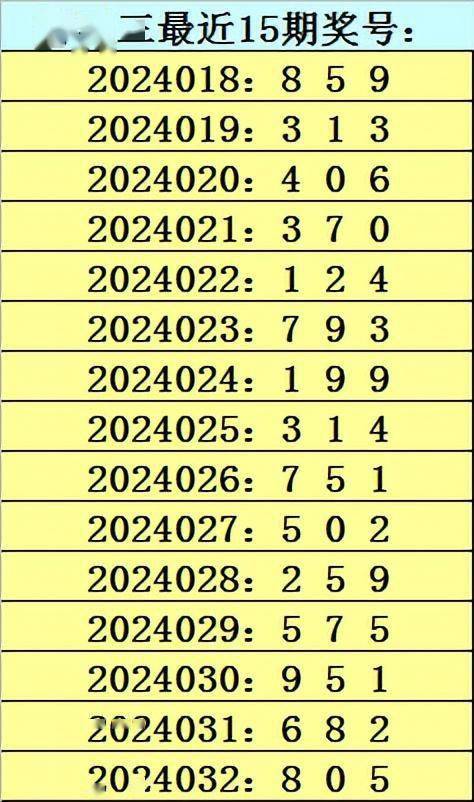 4033333大家发一肖免费公开,最新正品解答定义_豪华款43.366