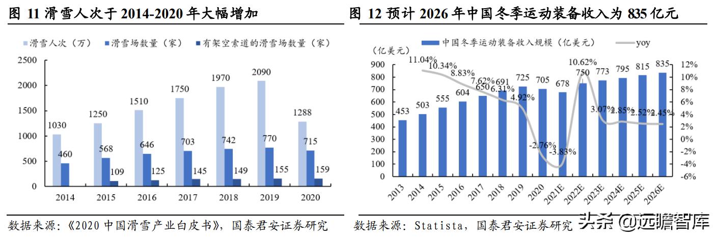 新澳准资料免费提供：助力企业精准决策，开启数据驱动新时代