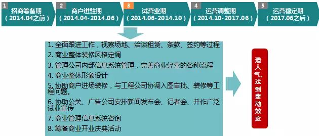 2024年今晚澳门开特马,完整机制评估_运动版66.315