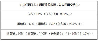 新澳准资料免费提供,关税需要自己付吗现在怎么交_王者版5.137