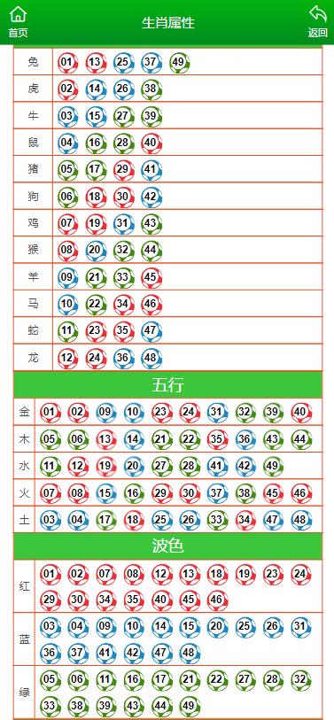 2024澳门马今晚开奖记录,猫咪 条虫_高配版3.113