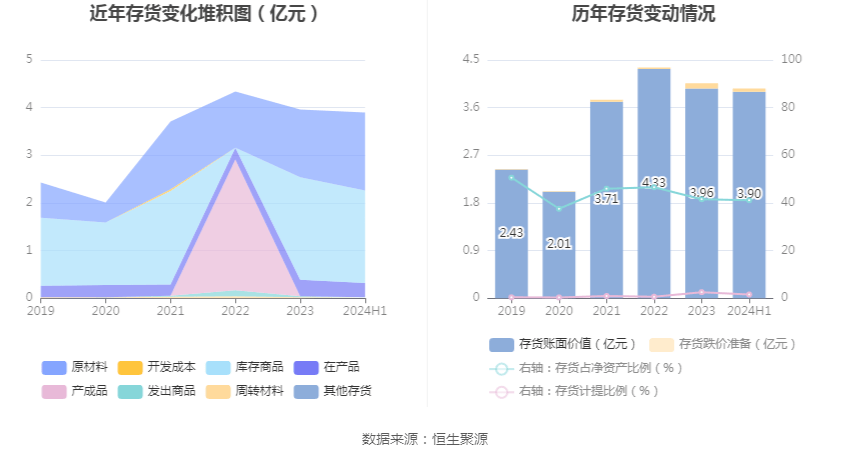 2024新澳最精准资料大全,实践分析解释定义_nShop27.511