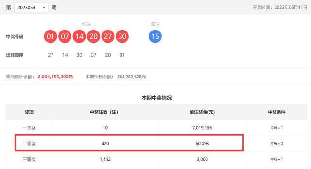 澳门三肖三码精准100,全面执行计划_M版76.420