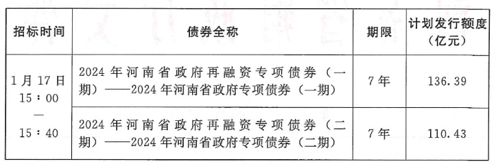 2024新澳精准资料大全,安徽大学电子专业_简易版v9.2.246