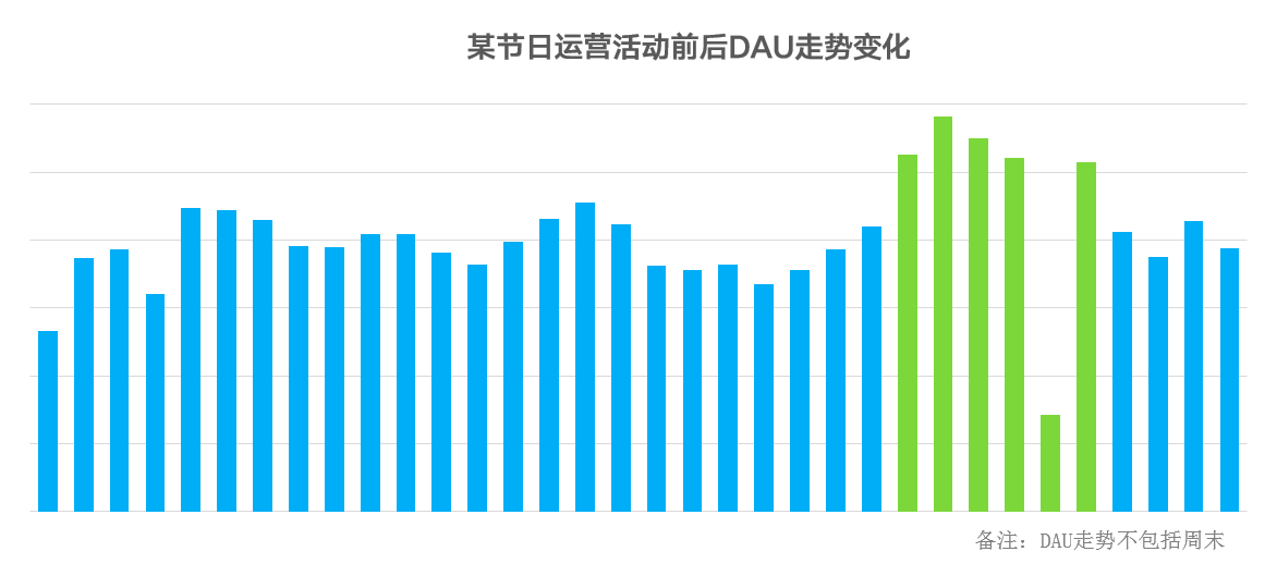 2024年澳门开奖结果,深层数据分析执行_YE版25.939