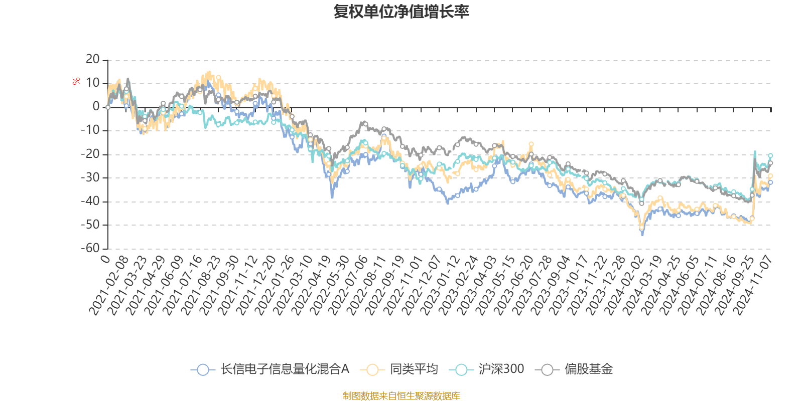 2024年今晚开奖结果查询,高速响应方案设计_7DM84.664