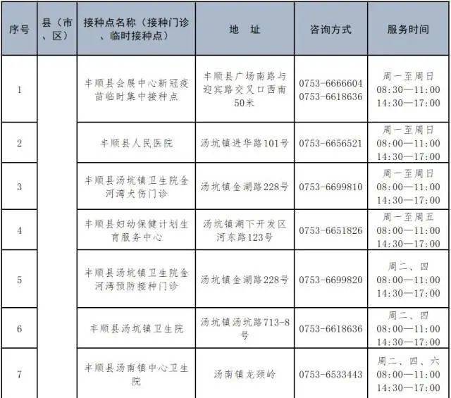 2024全年资料免费大全功能,定量解答解释定义_复刻版51.688