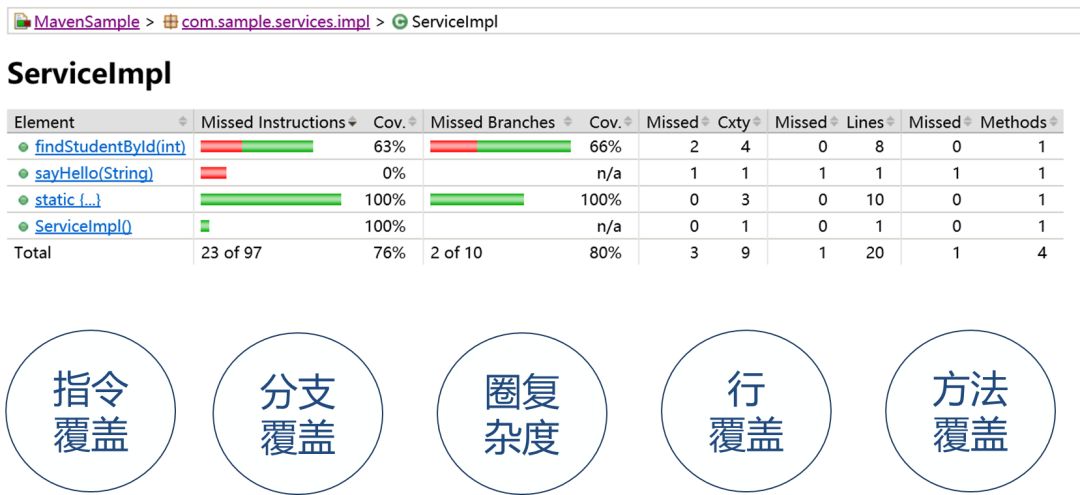 111153金光佛一字解特,可靠数据解释定义_tool13.593