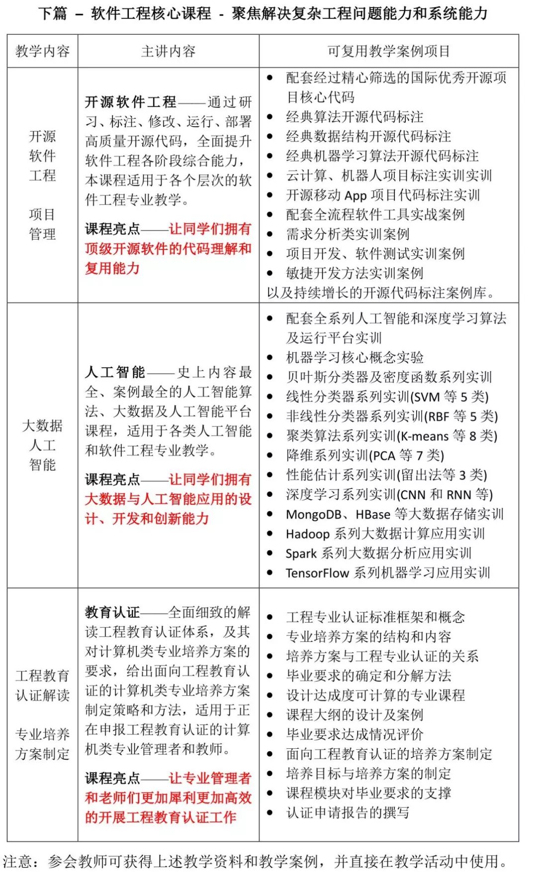 正版资料免费资料大全,灵活性方案实施评估_Harmony款17.988