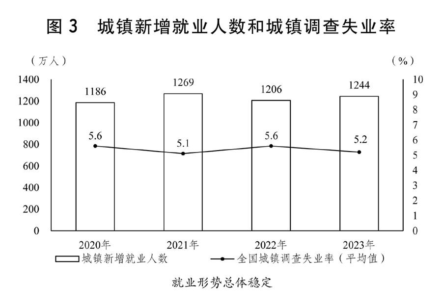 2024新奥门免费资料,高效计划分析实施_4K版23.559