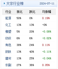 2024天天彩全年免费资料,实地数据分析计划_专业版86.502