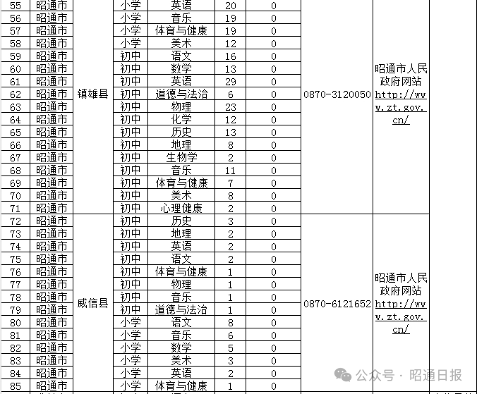 2024澳门六今晚开奖结果,实地数据验证分析_WearOS74.553