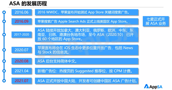 澳门精准一码发财使用方法,科技术语评估说明_ios74.633