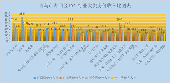 青岛普兰泰克机械科技有限公司,收益分析说明_YE版41.921