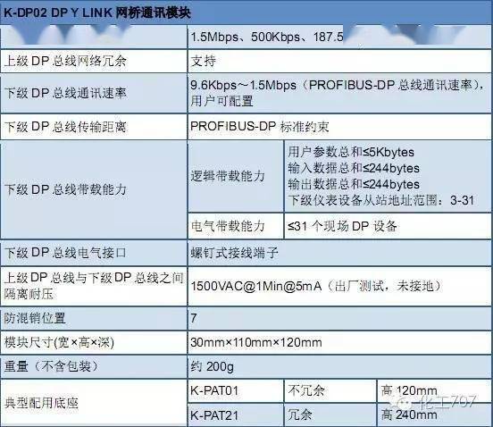 2024澳门天天开好彩大全正版,系统解析说明_特供版171.315