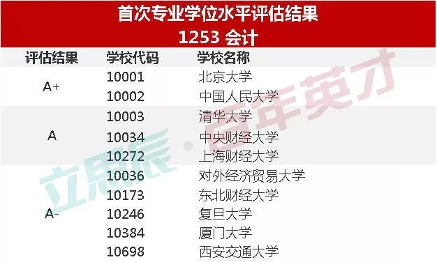 2024年澳门特马今晚号码,权威评估解析_粉丝版46.862