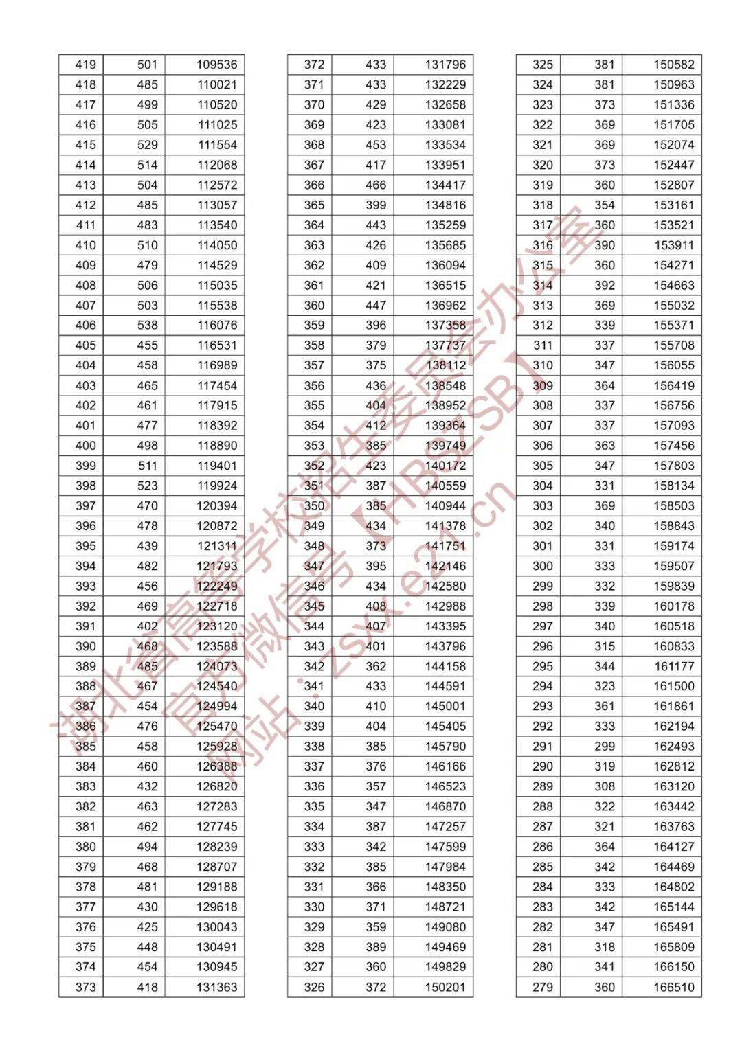 77777788888王中王中特亮点,统计评估解析说明_Chromebook75.43.68